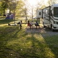 Types of Camping and RV Sites